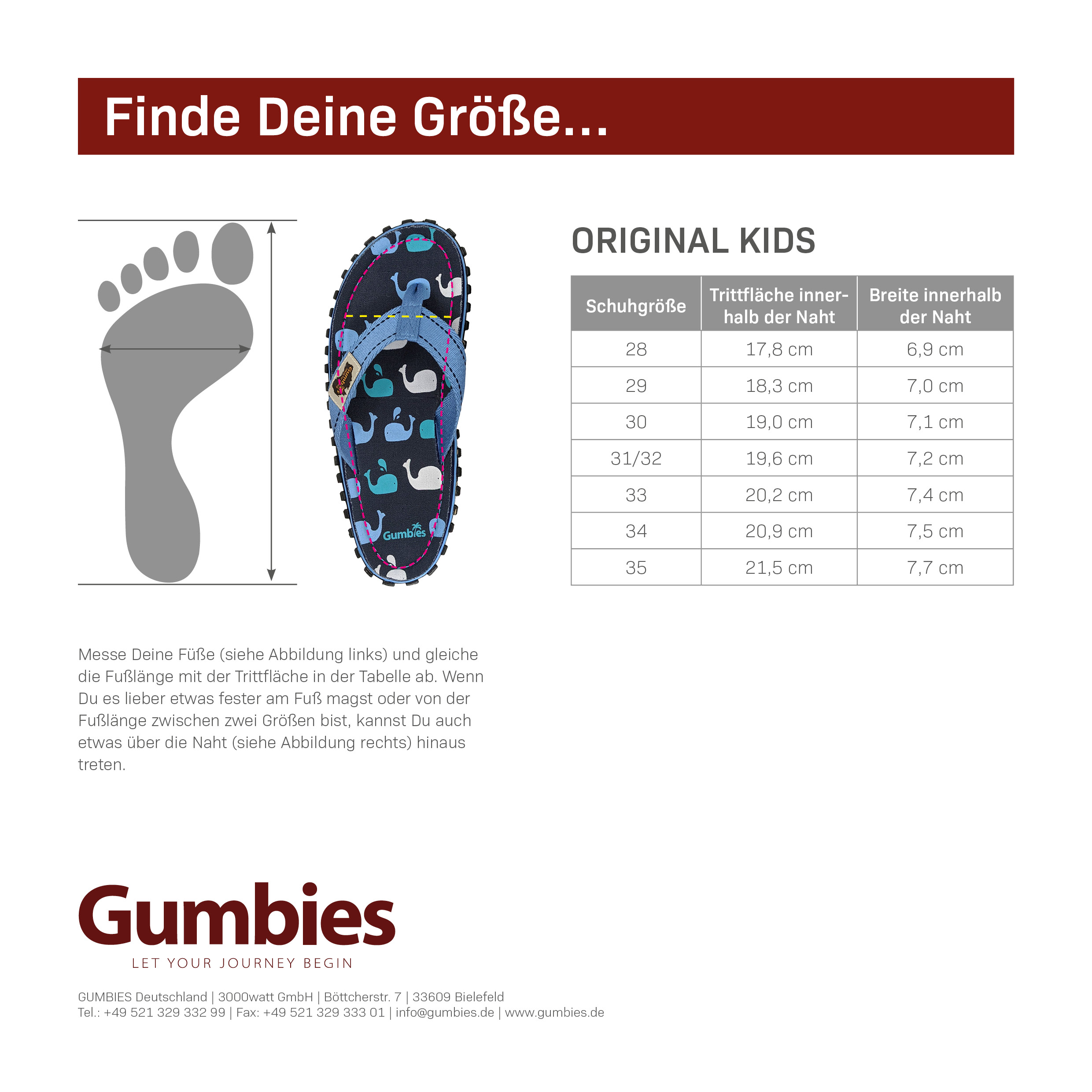 GUMBIES - Original KIDS Set, JUNGLE met enkelbandje WAVA - Koraal