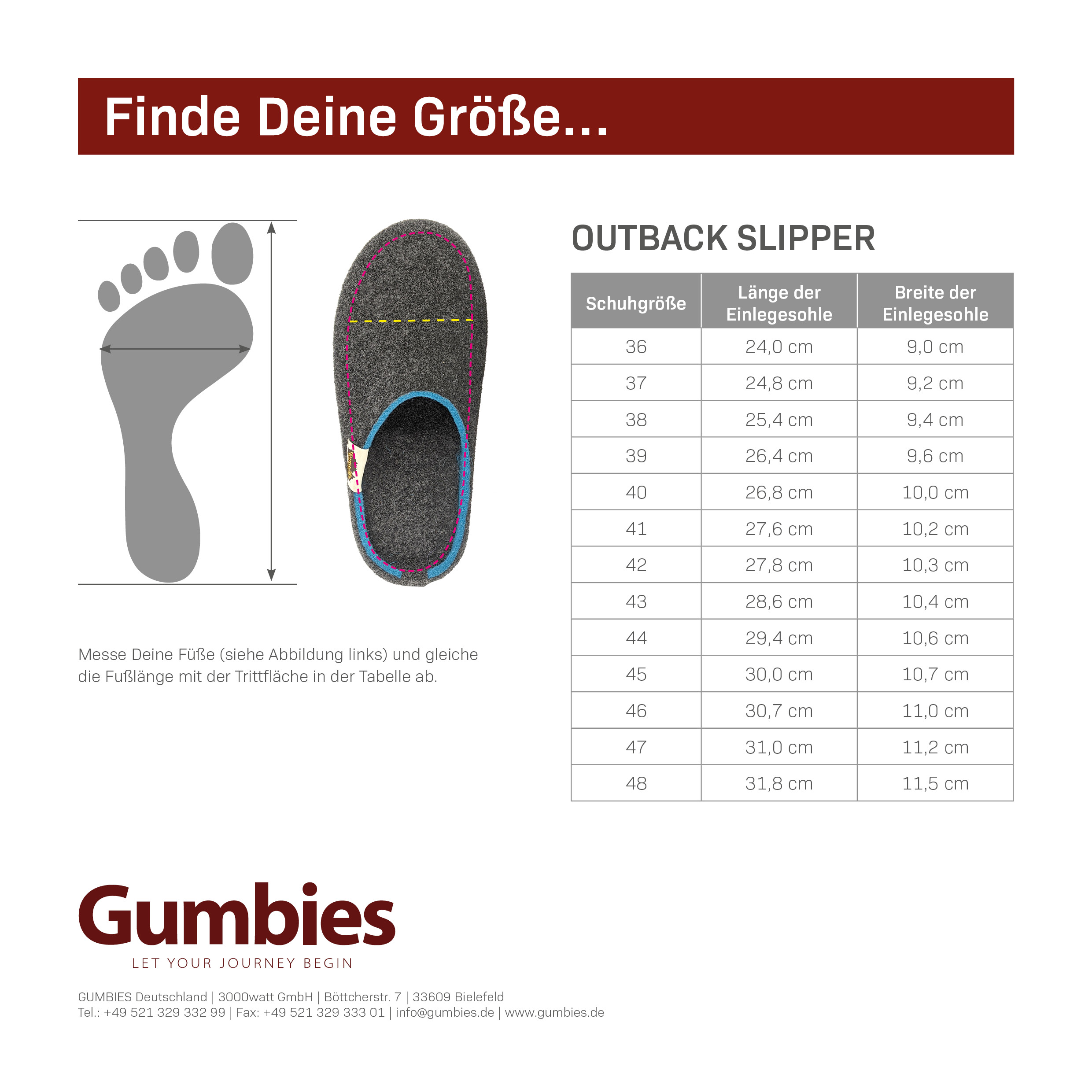 GUMBIES - Outback Slipper, CHARCOAL-TURQUOISE 