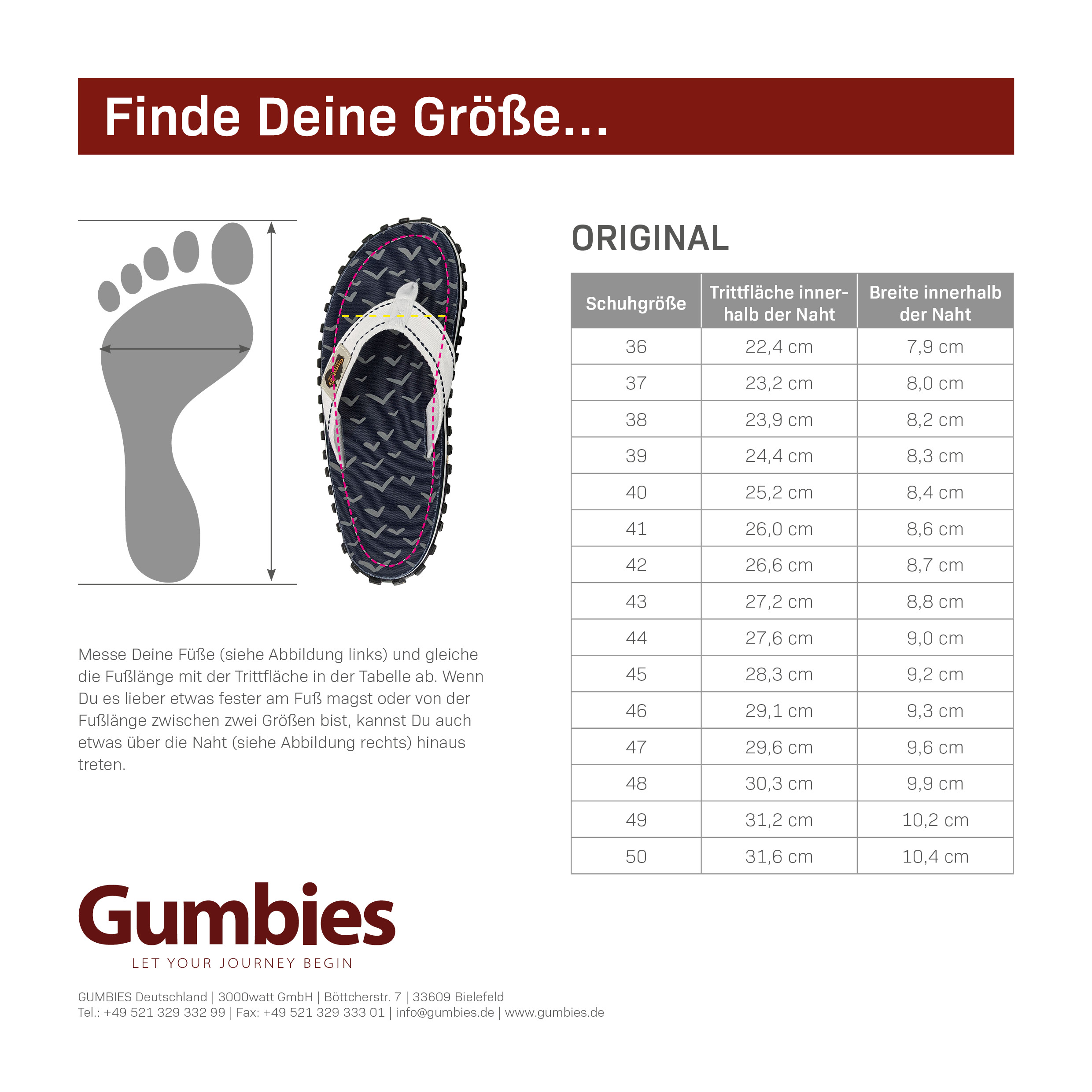 GUMBIES Teenafscheiders - ROPEN 