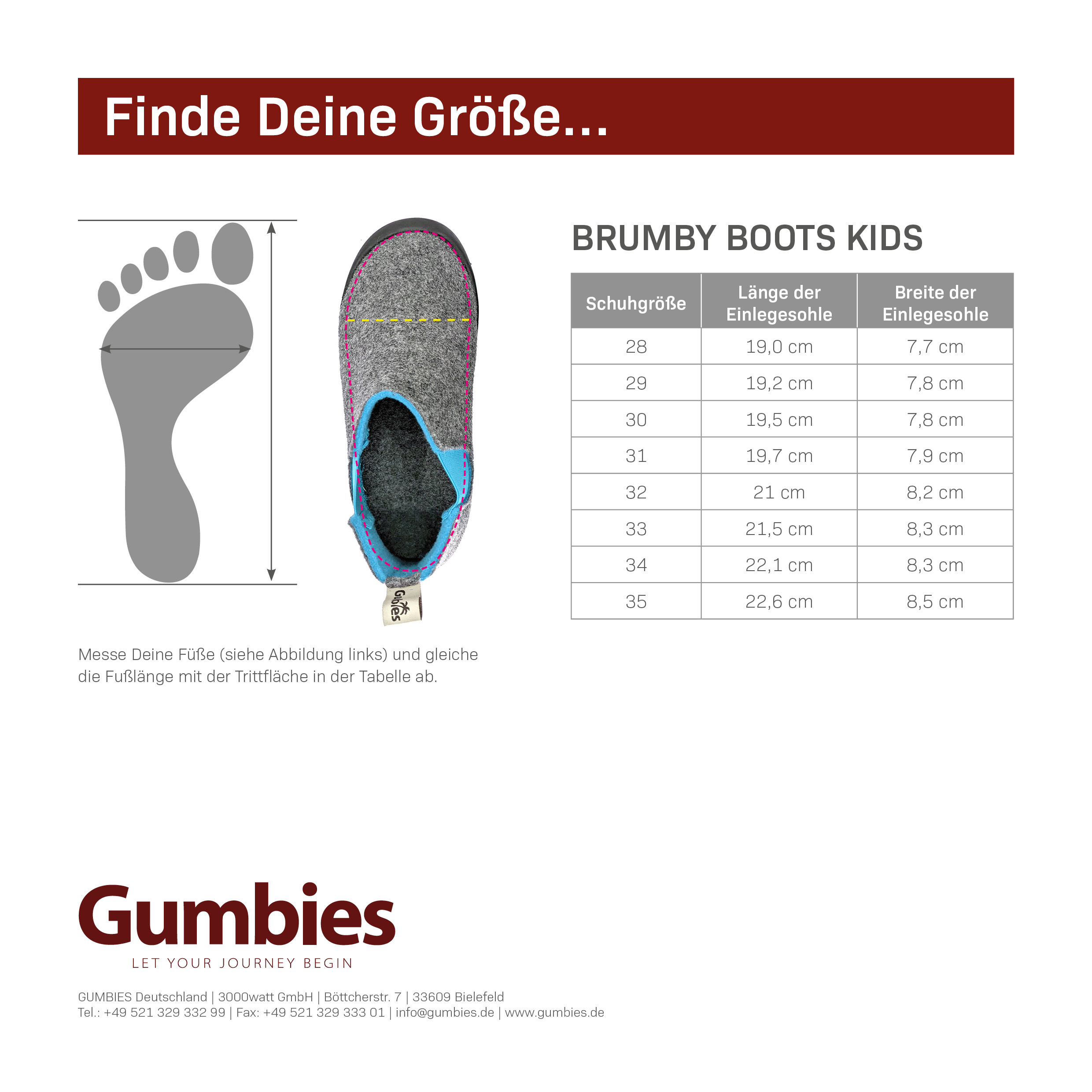GUMBIES - Brumby Kids, GRIJS-TURKOOIS