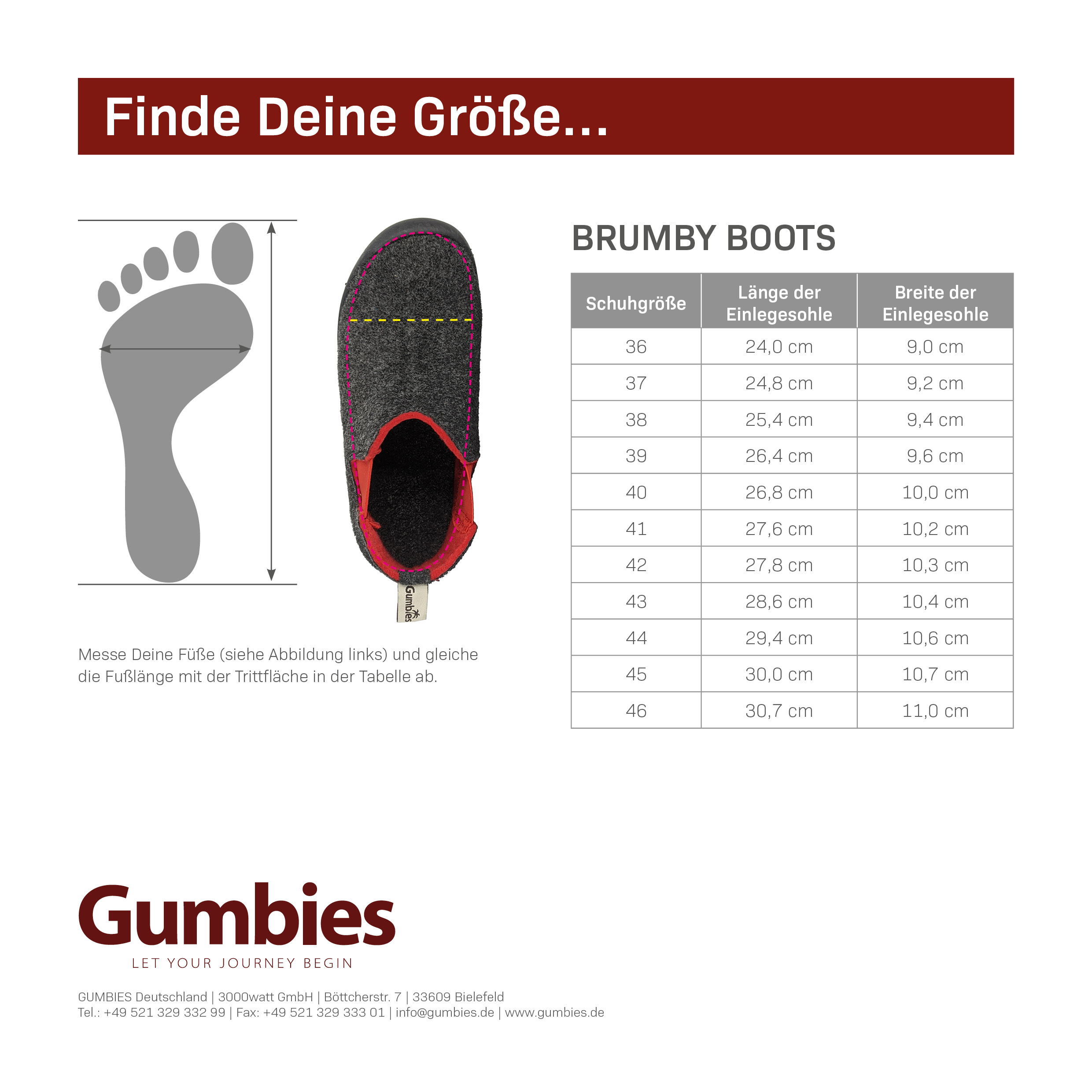 GUMBIES - Brumby, GREY-CURRY