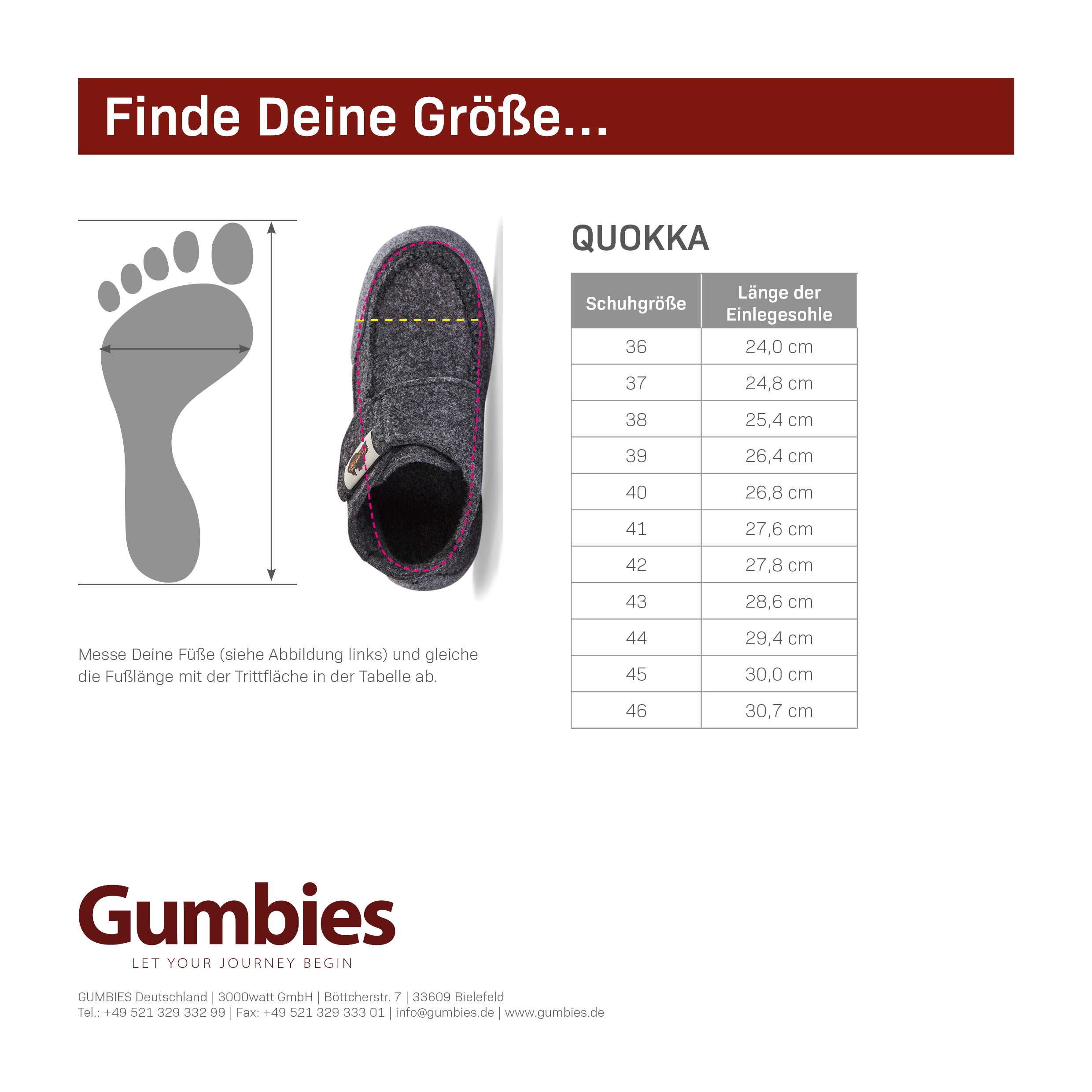GUMBIES - Outback Slipper, GREY-CURRY