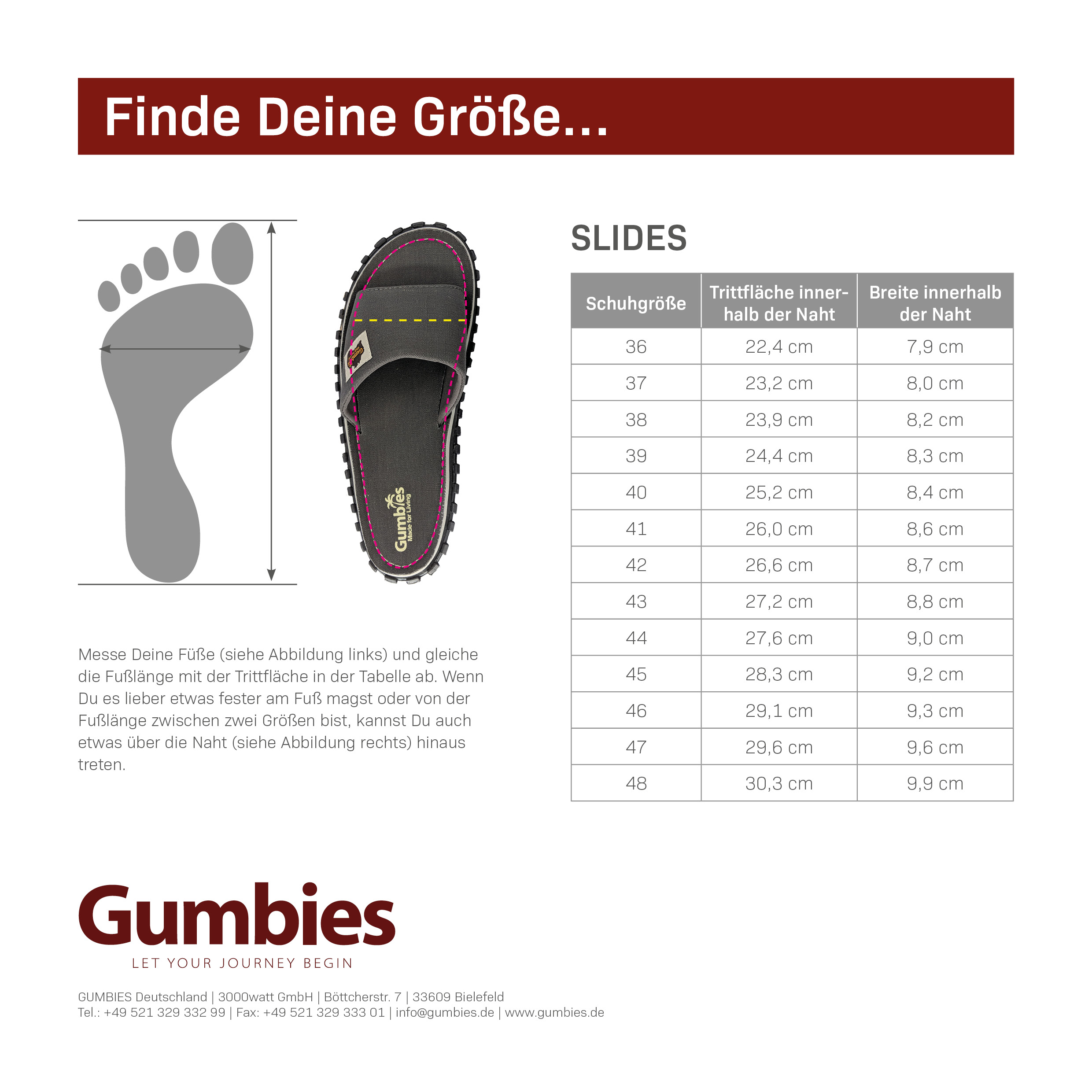 GUMBIES - Slides, ZWART