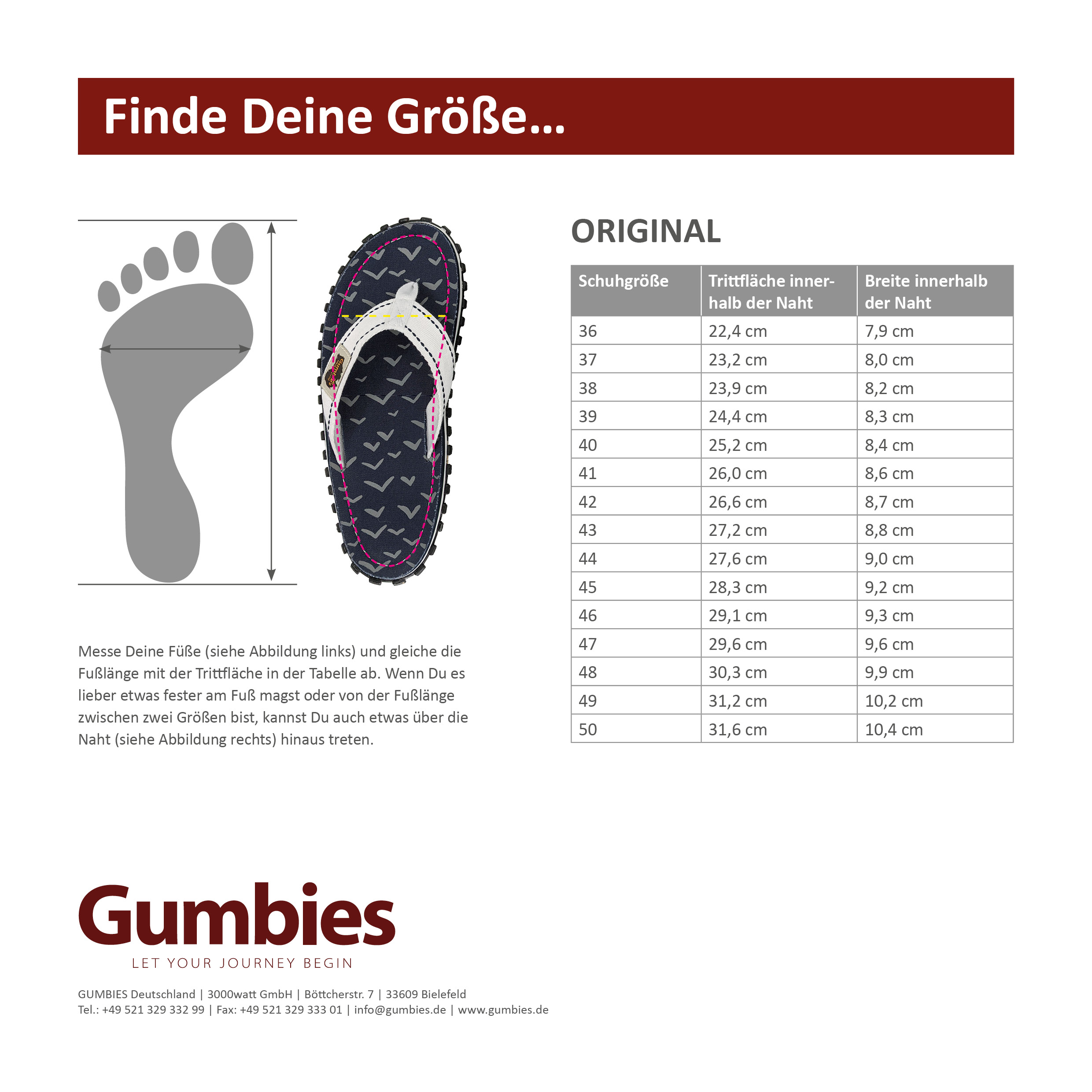GUMBIES Teenafscheiders - ZWART