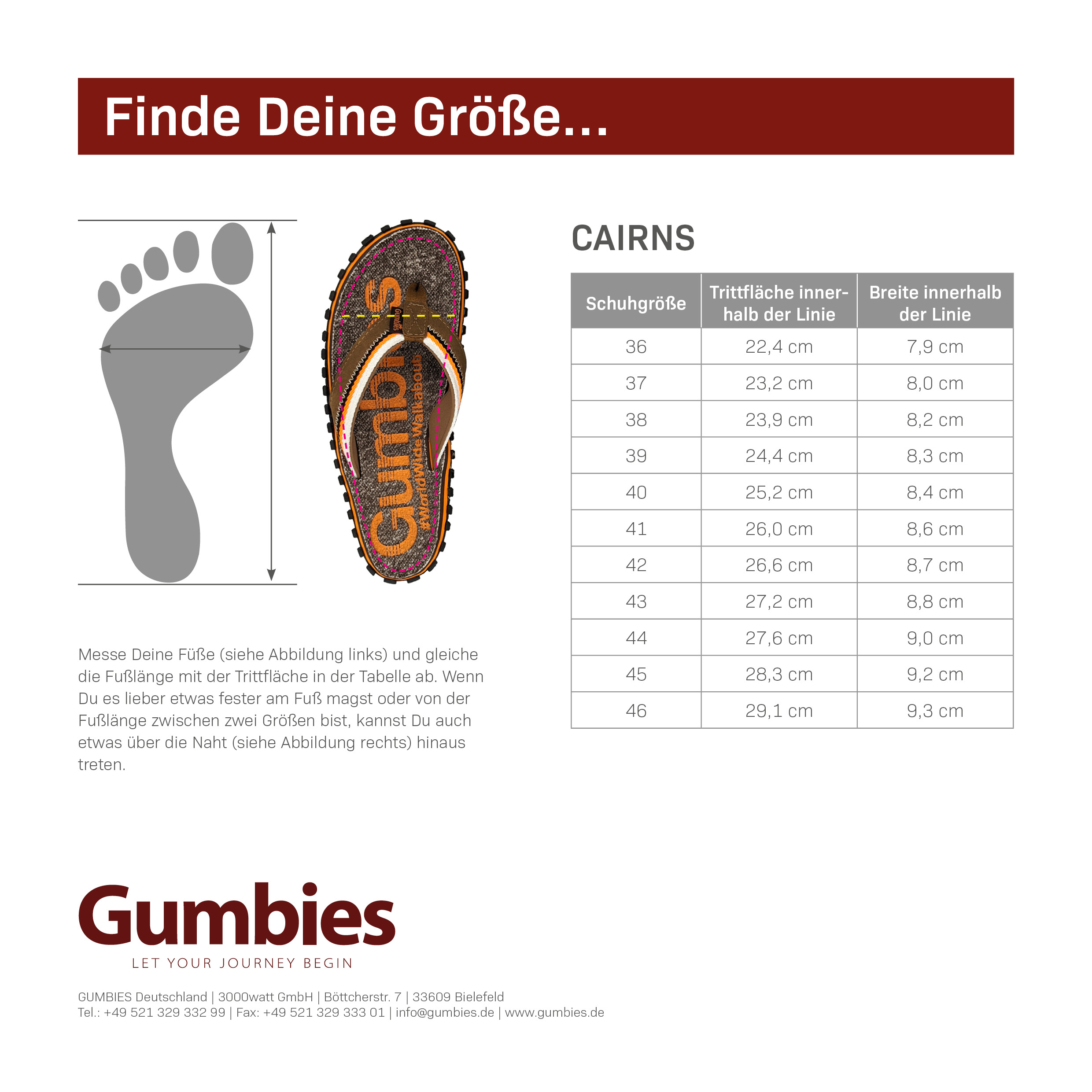 GUMBIES Teenafscheiders Cairns - GEEL