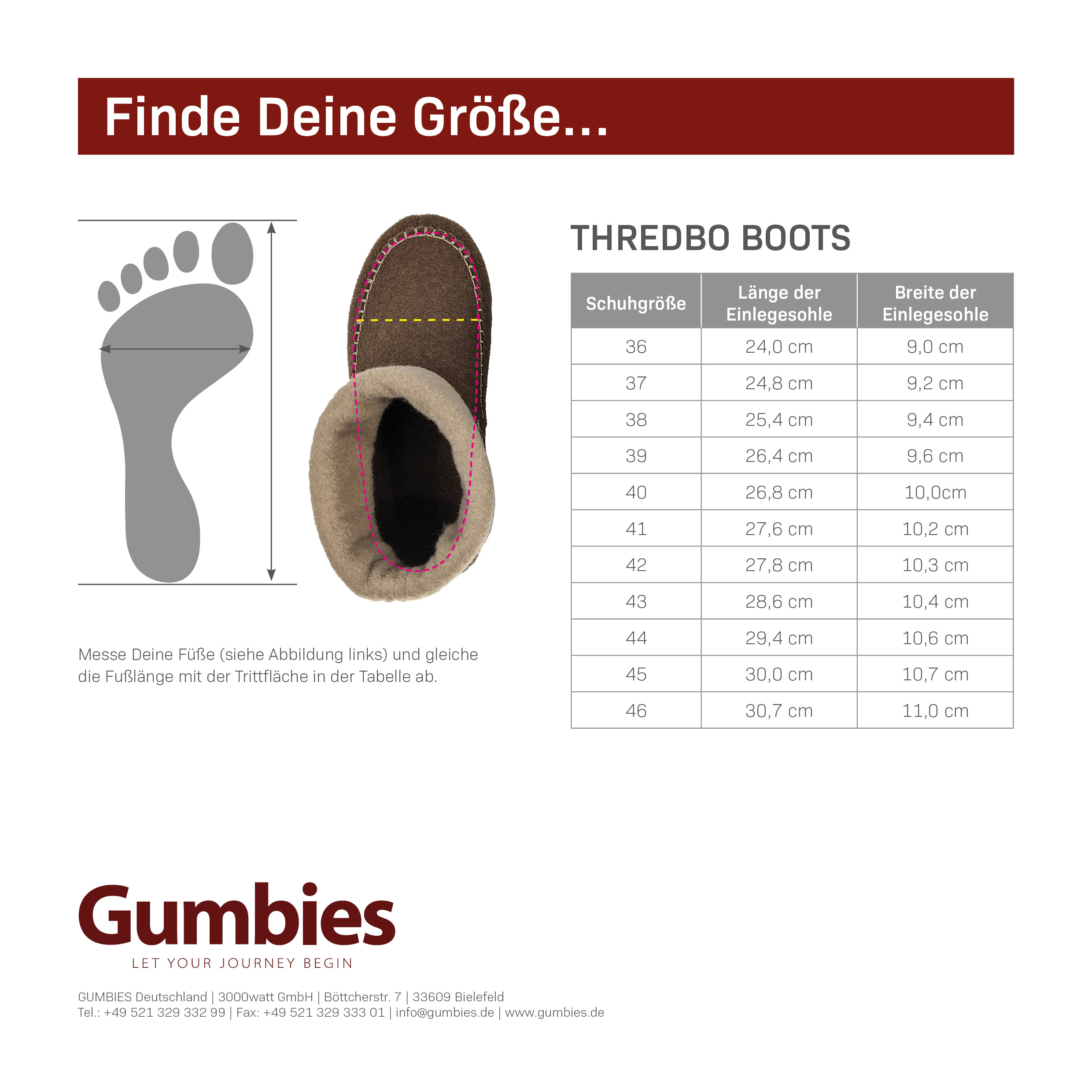 GUMBIES - Thredbo, CHOCOLATE CREAM