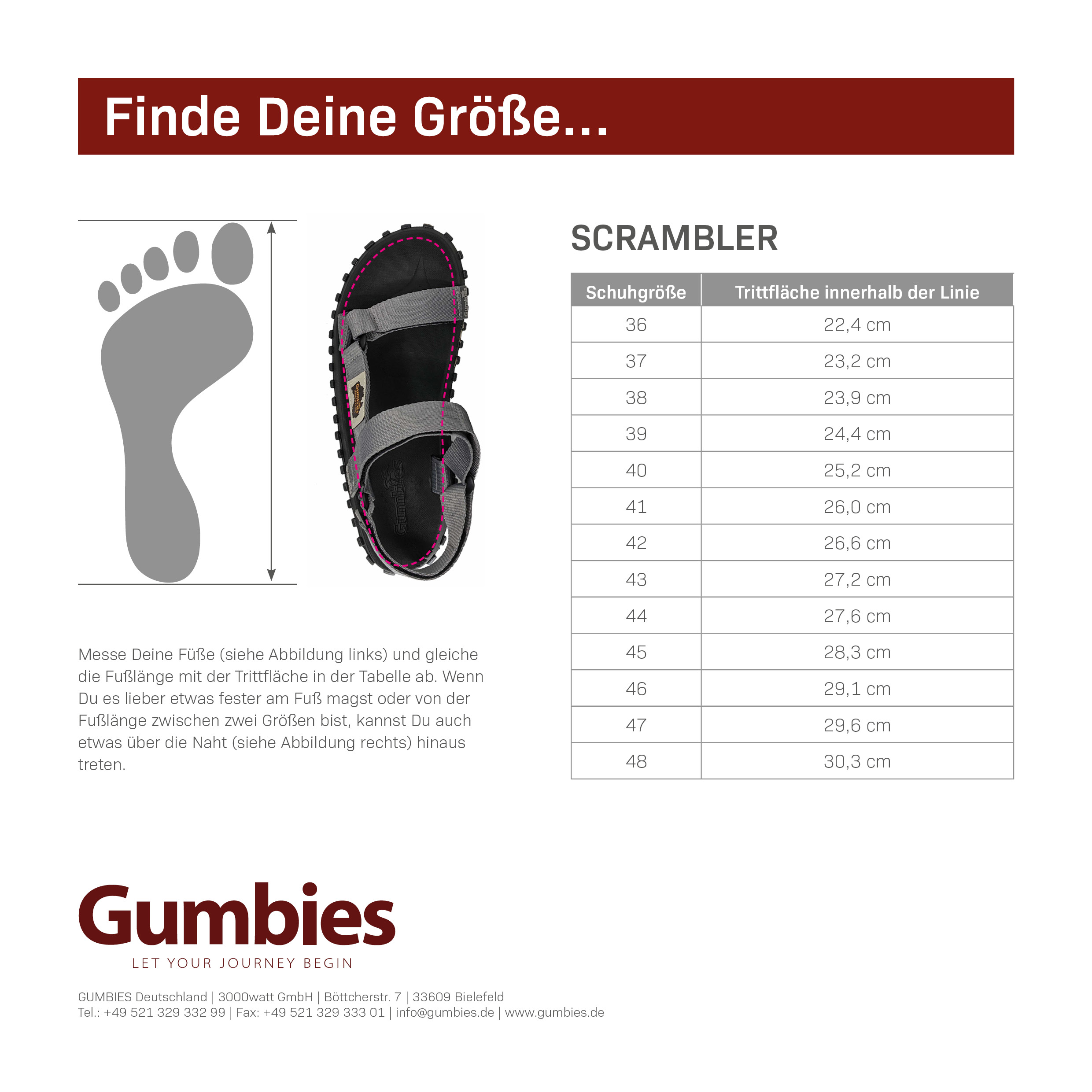 GUMBIES - Scrambler, LICHTBLAUW