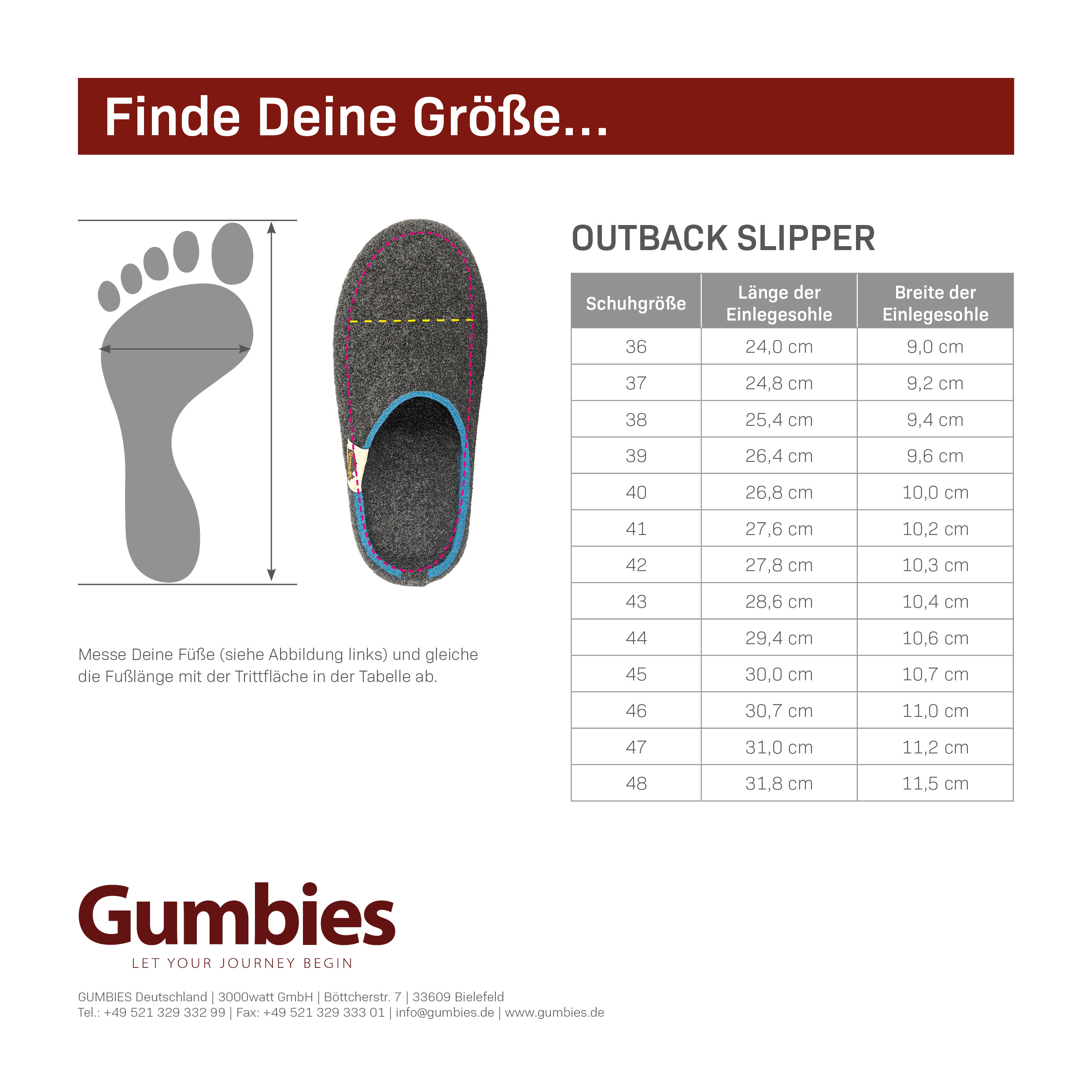 GUMBIES - Outback Slipper, CHARCOAL-RED 
