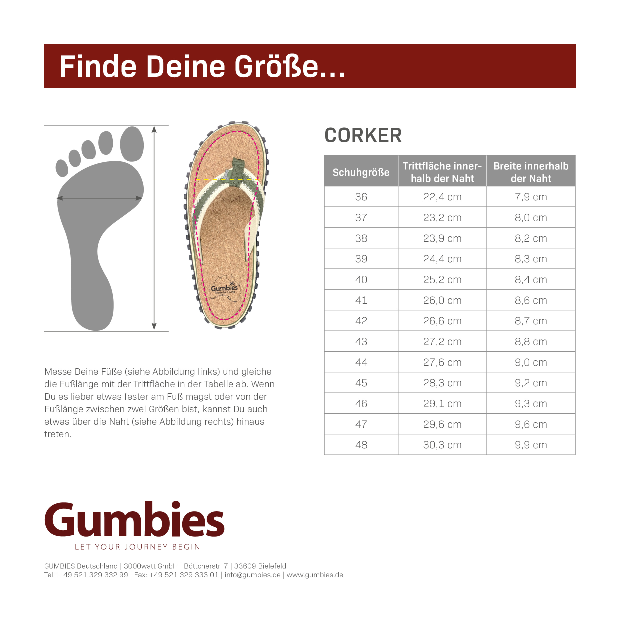 GUMBIES Kurk Teen Separators - RED GUMBIES Kurk Teen Separators - RED