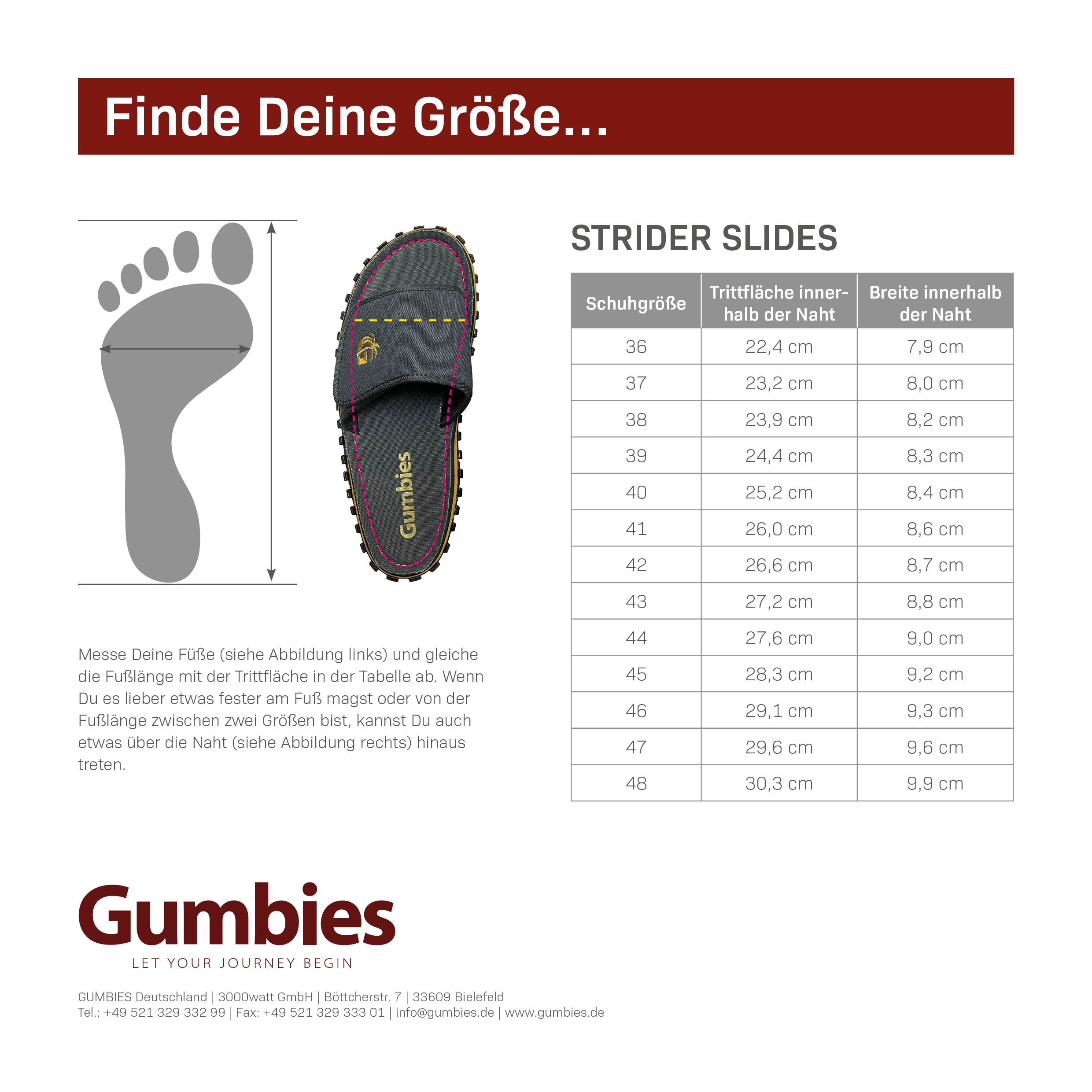 Grey – Strider